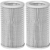 2 Pack PECO-Filter for Molekule Air Purifier
