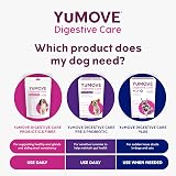 YuMOVE Digestive Care Dog Probiotics Pre Biotics 120 Tablets Eco Packaging view 5