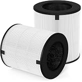 GoKBNY 2-Pack LV-H133 Replacement Filter Compatible with LEVOIT LV-H133 Air Purifier, Part Number LV-H133-RF, 3-in-1 Filtration System