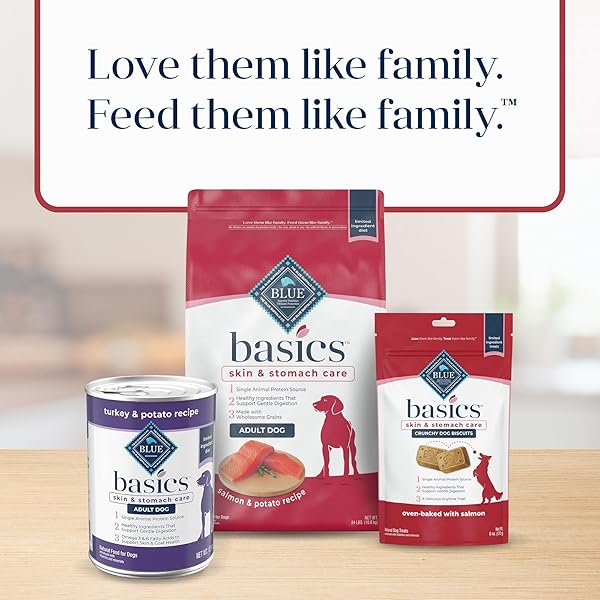 BLUE BUFFALO BASICS CRUNCHY DOG BISCUITS FOR SKIN & STOMACH CARE, LIMITED INGREDIENT DIET DOG TREATS, SALMON & POTATO RECIPE, 6-OZ. BAG