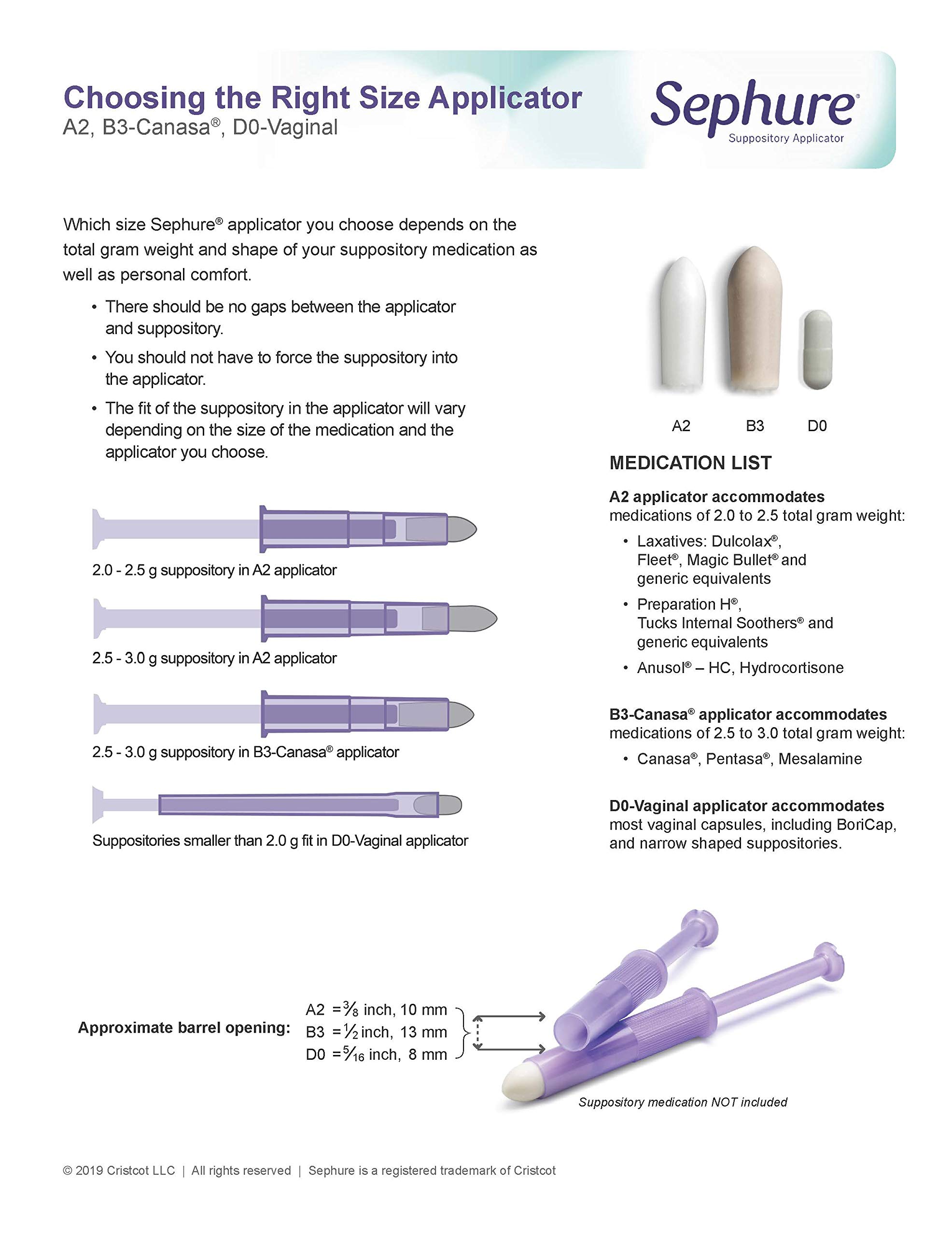 Sephure EasytoUse Suppository Applicator for Women and Men