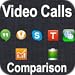 Video Calling App Comparison