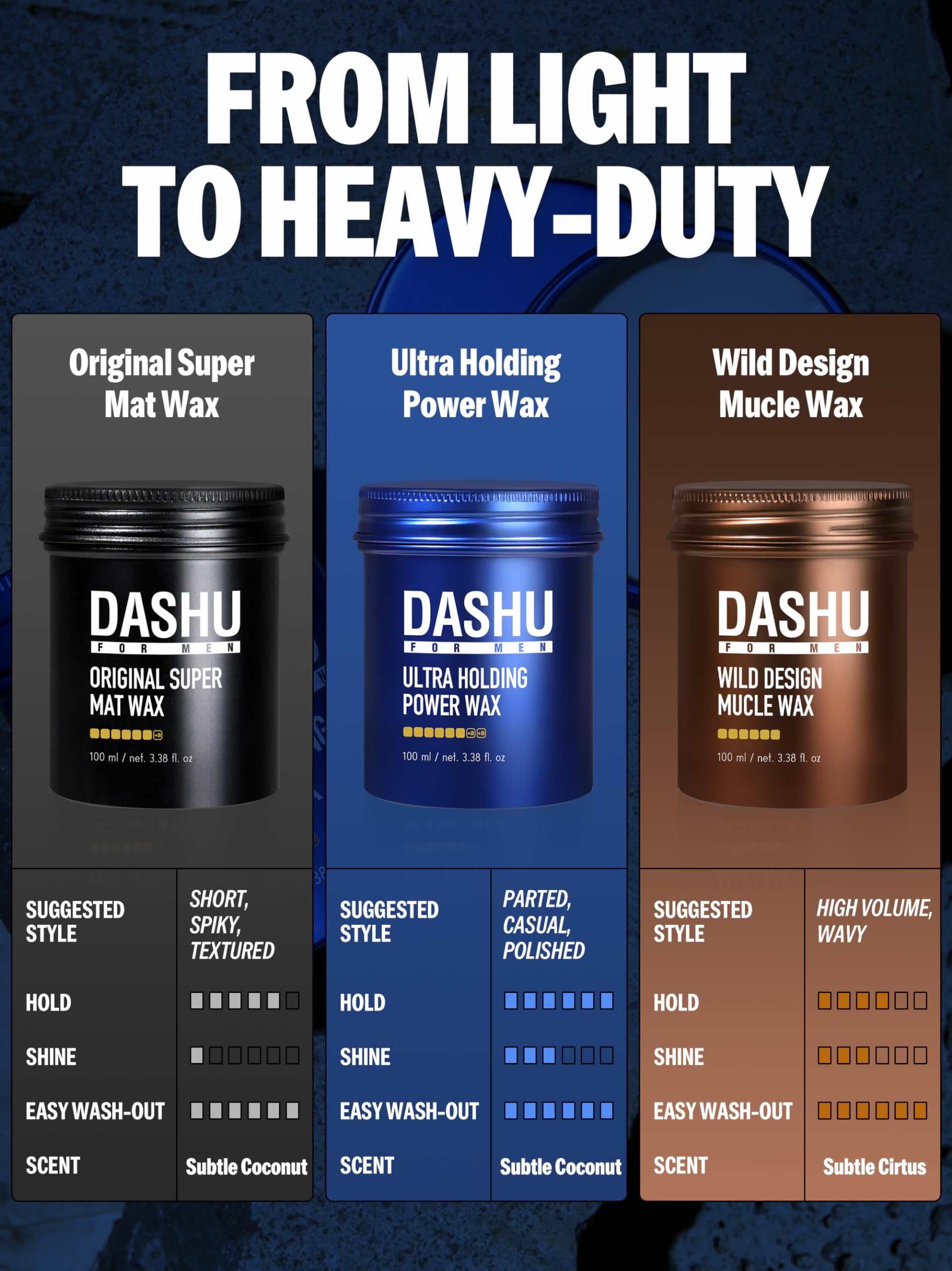 DASHU Ultra Holding Power Hair Wax - Long Lasting Hold, High Hold, No Shine, Easy to Wash, Edge Control (Pack of 2)