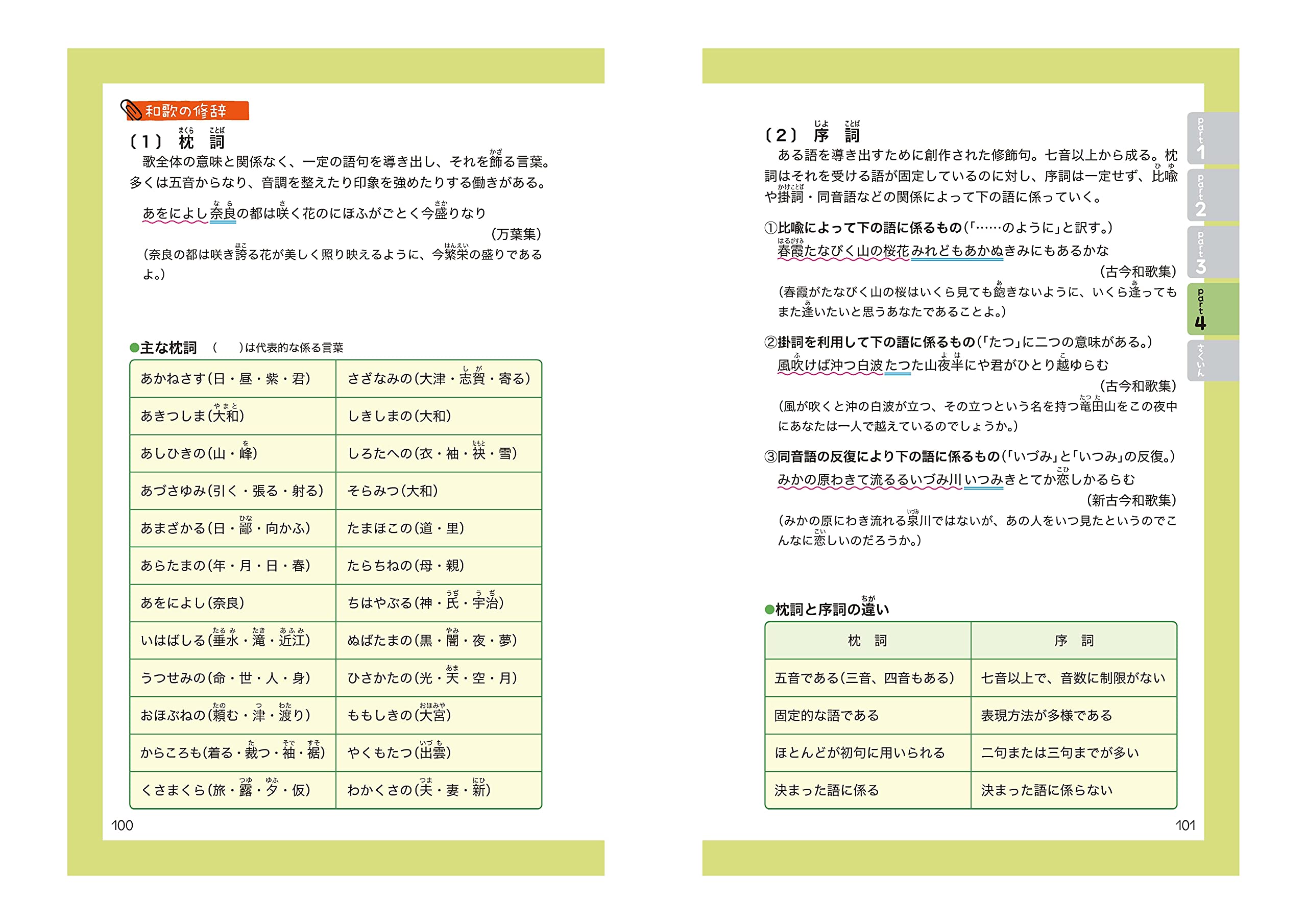 中学 まとめ上手 古文単語 ポイントだけをサクッと復習 中学まとめ上手 Amazon Com Books