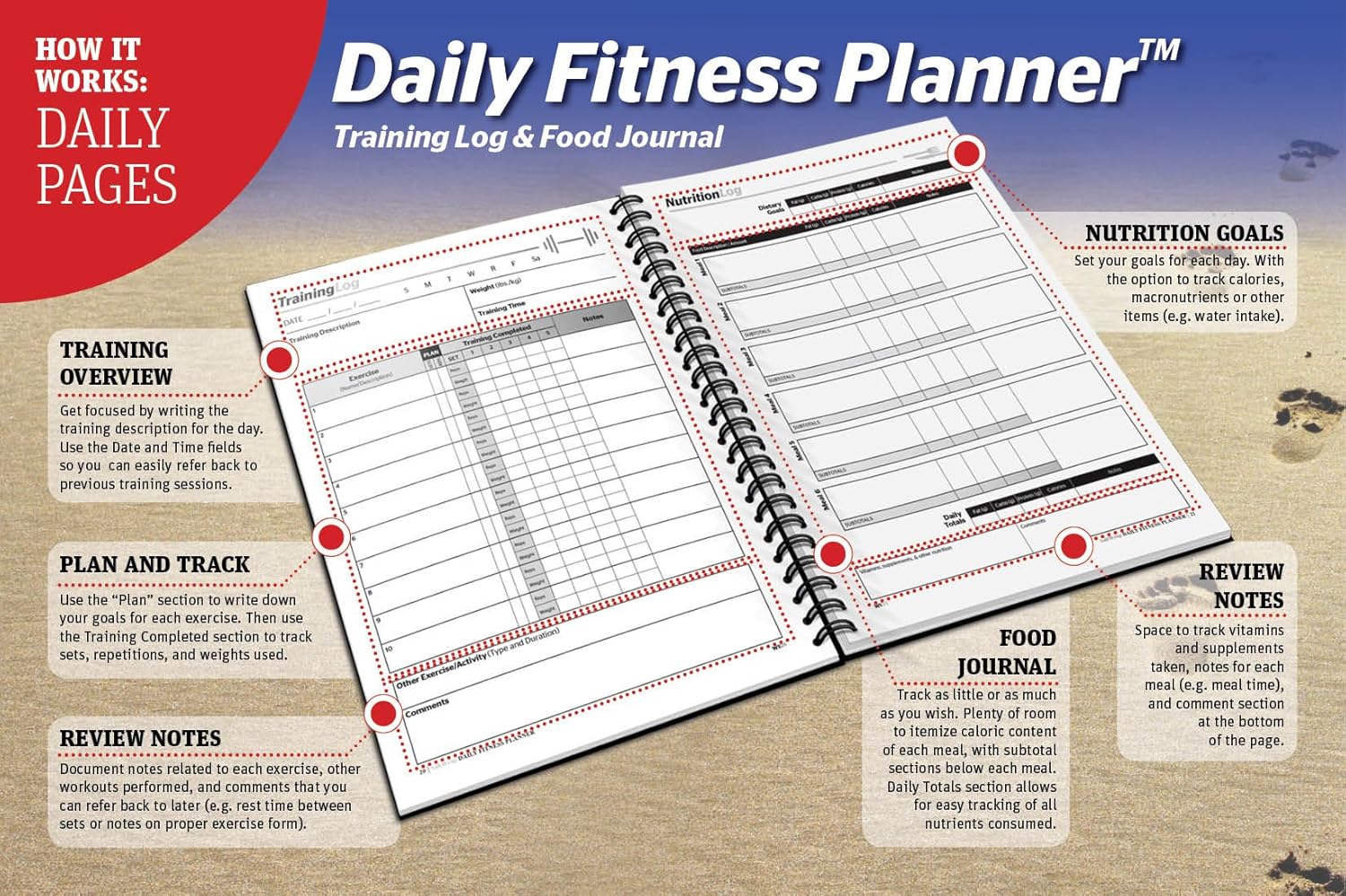 SaltWrap The Daily Fitness Planner - Gym Workout Log and Food Journal - with Daily and Weekly Pages, Goal Tracking Templates, Spiral-Bound, 7 x 10 inches : Sports & Outdoors