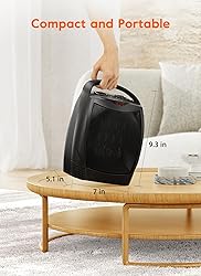 GiveBest Portable Electric Space Heater, 1500W/750W