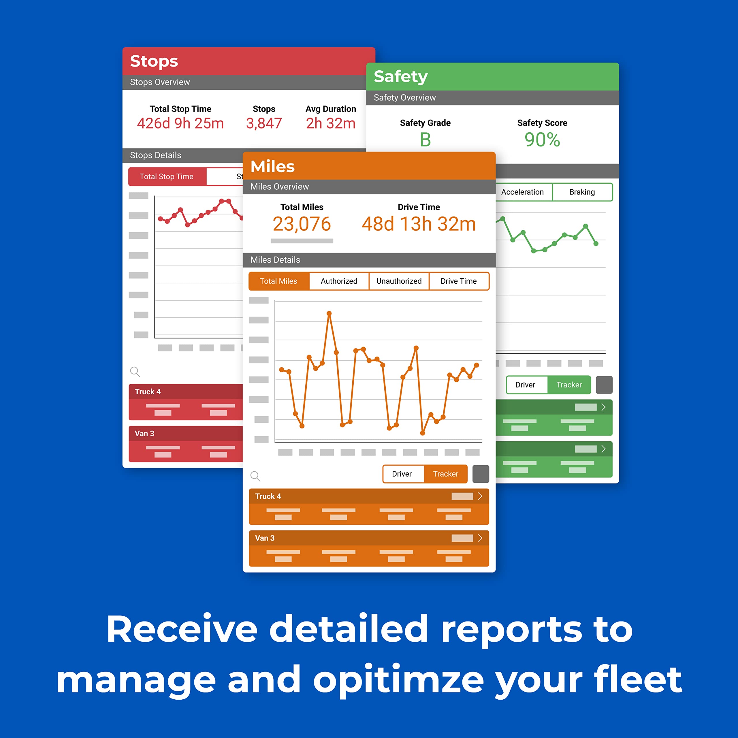 Linxup Fleet GPS Tracker and Monitoring System: Real-Time Location Company Vehicle Tracking, Monitoring, and Alerts for Professional Vehicles and Fleets