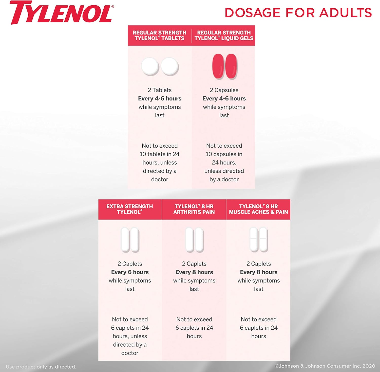 Tylenol Extra Strength Caplets with 500 mg Acetaminophen, Pain Reliever & Fever Reducer, 24 ct: Health & Personal Care