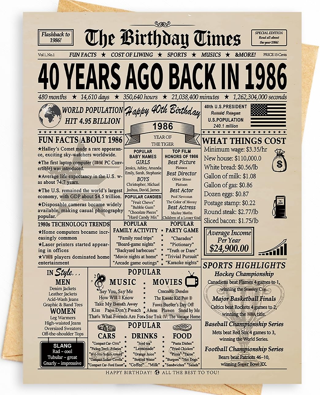 Photo 1 of Happy 40th Birthday Card Gifts Decorations for Women Men Her Him Anyone | Funny Happy Unique 40 Year Old Gifts Ideas | Back In 1986