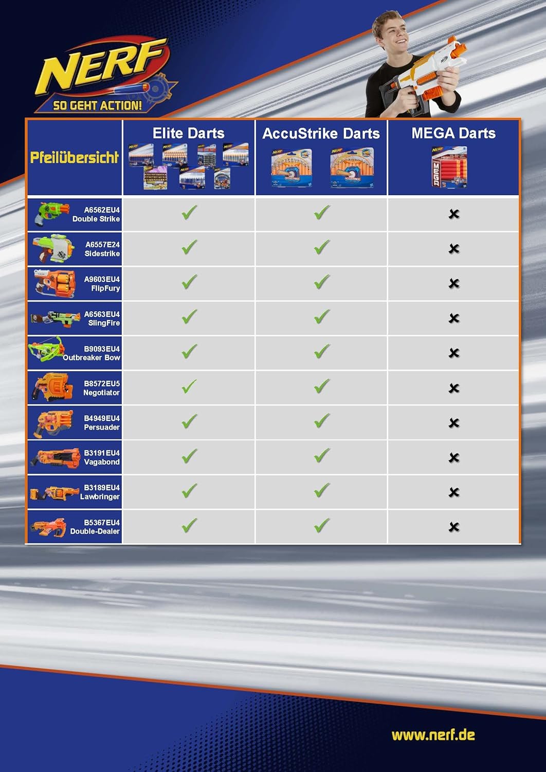 nerf flipfury amazon