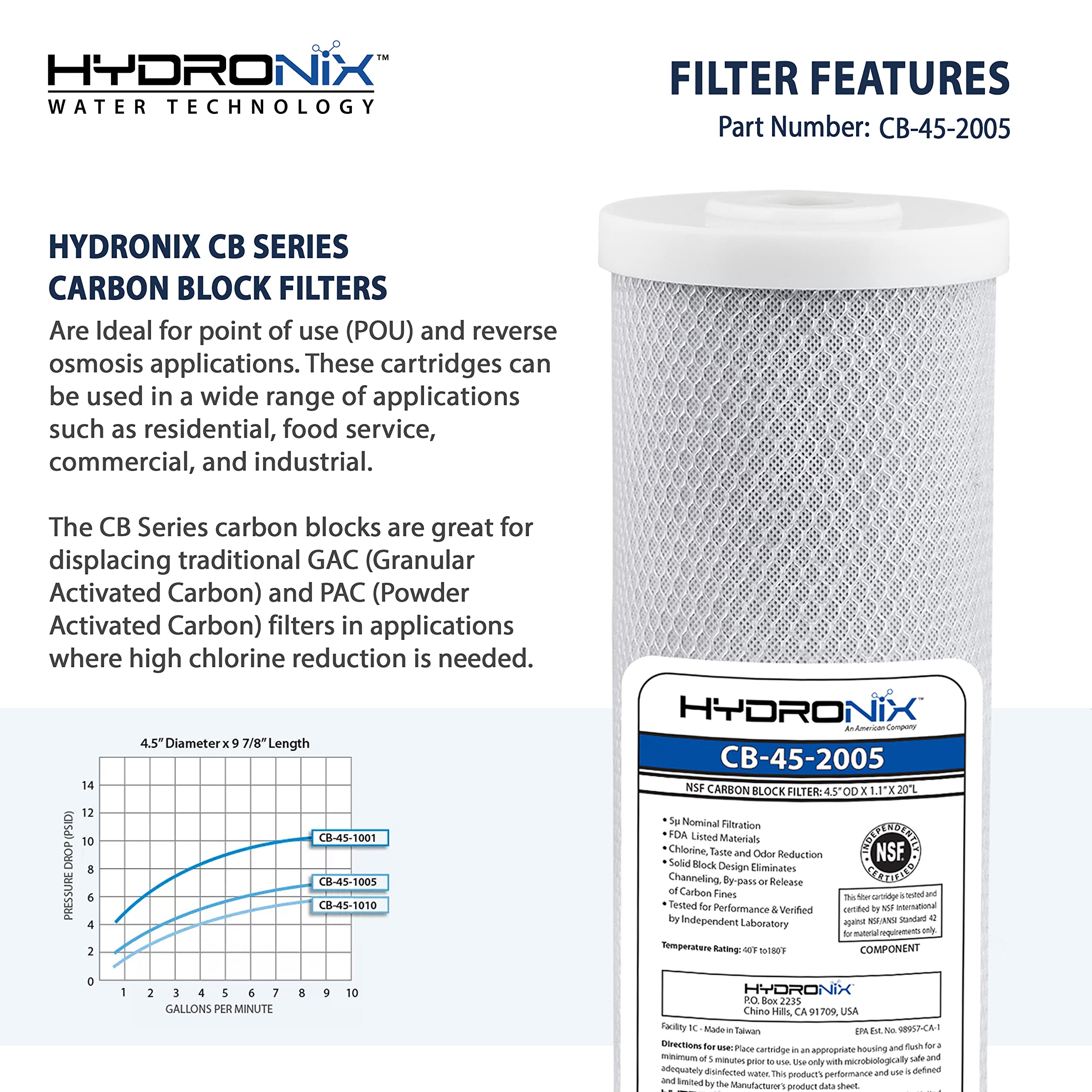 Hydronix CB-45-2005 Whole House, Commercial & Industrial NSF Coconut Carbon Block Water Filter, 4.5