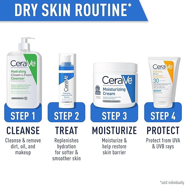 CERAVE HYDRATING CREAM TO FOAM CLEANSER, MAKEUP REMOVER FACE WASH FOR DRY SKIN, FOAMING FACIAL CLEANSER WITH HYALURONIC ACID, NORMAL TO DRY SKIN, FRAGRANCE FREE & NON COMEDOGENIC, 19 FLUID OUNCE