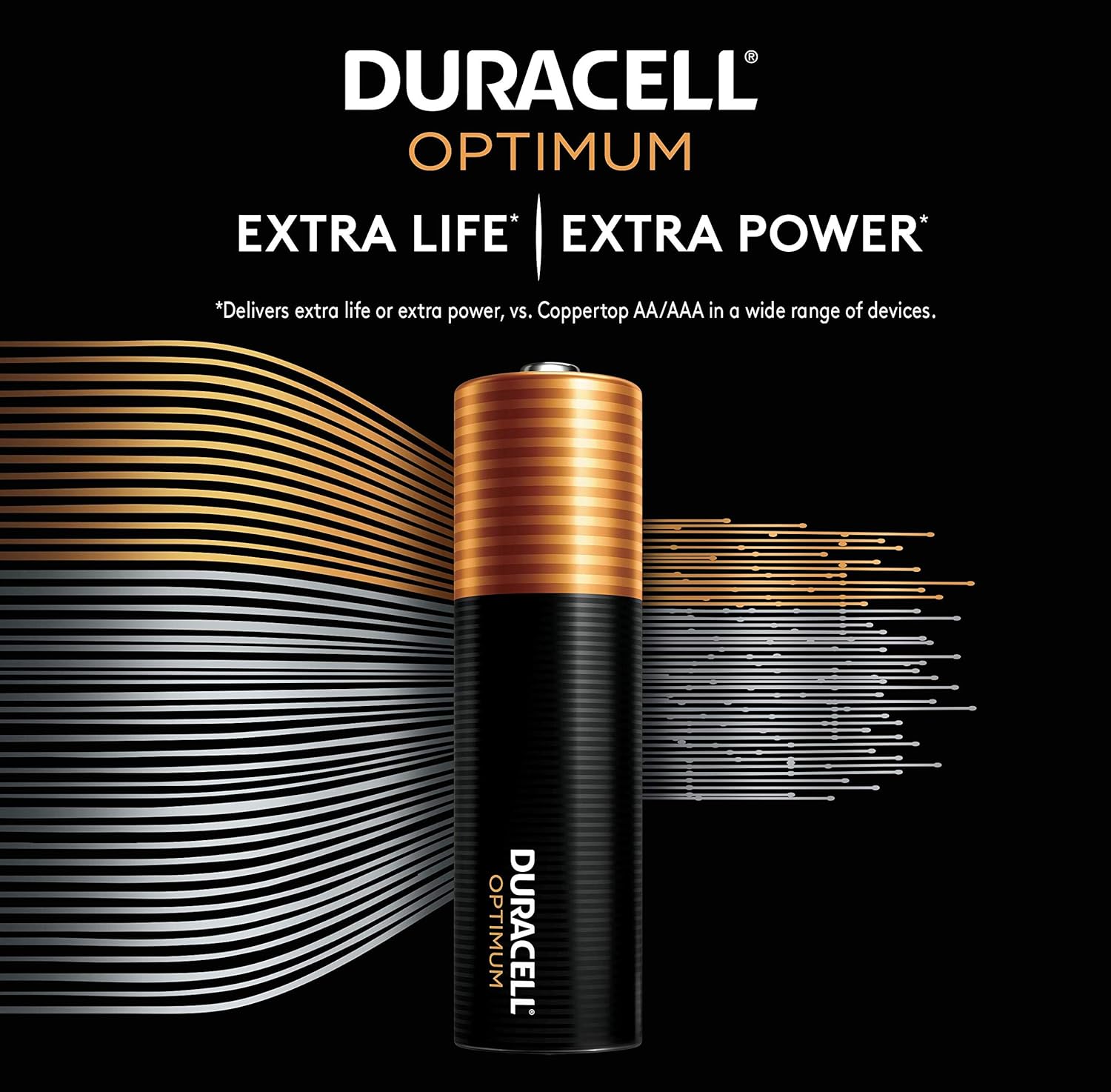 Duracell Optimum AAA Batteries | 6 Count | Long Lasting Triple A Battery | Alkaline AAA Battery: Health & Personal Care