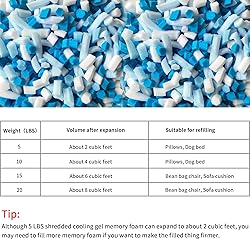 HONEHO 40 LBS Shredded Memory Foam Filling, Bean