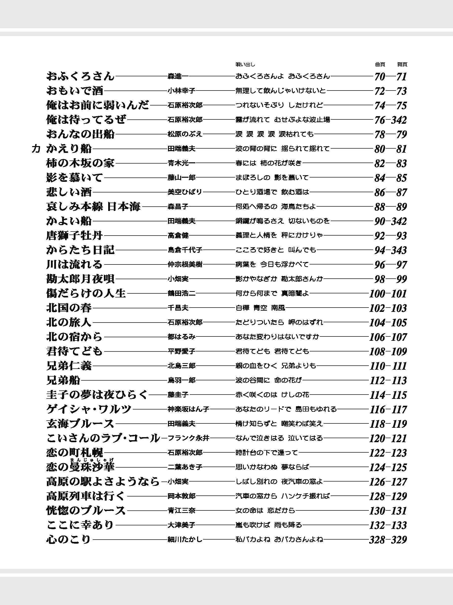 ギターソロ演歌昭和のこころ増補版 大人のギター タイムリーミュージック出版部 本 通販 Amazon