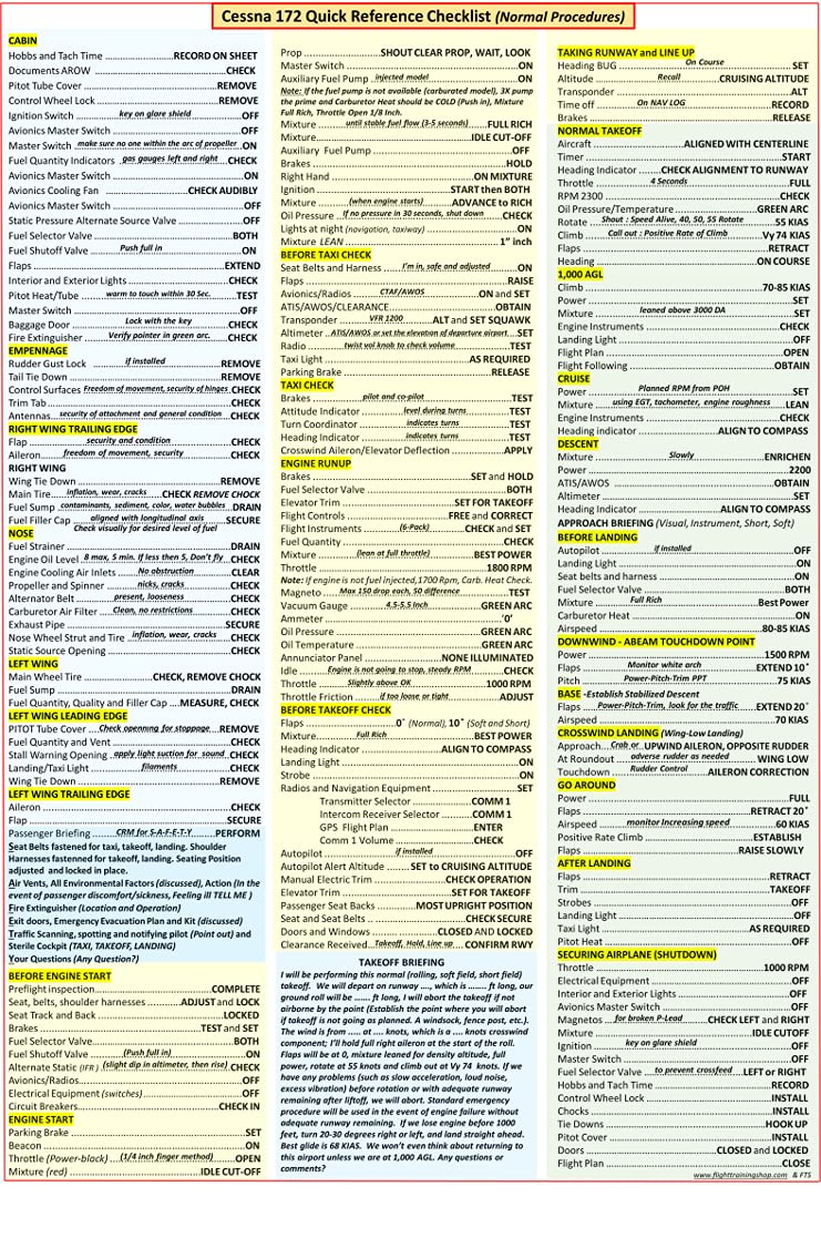 Cessna 172(Carburetor & Injection) Extended Quick Reference Checklist - Reference Checklist for Pilots, Flight Training, Pilot Training and Aviation Enthusiasts - A4 Size - Laminated