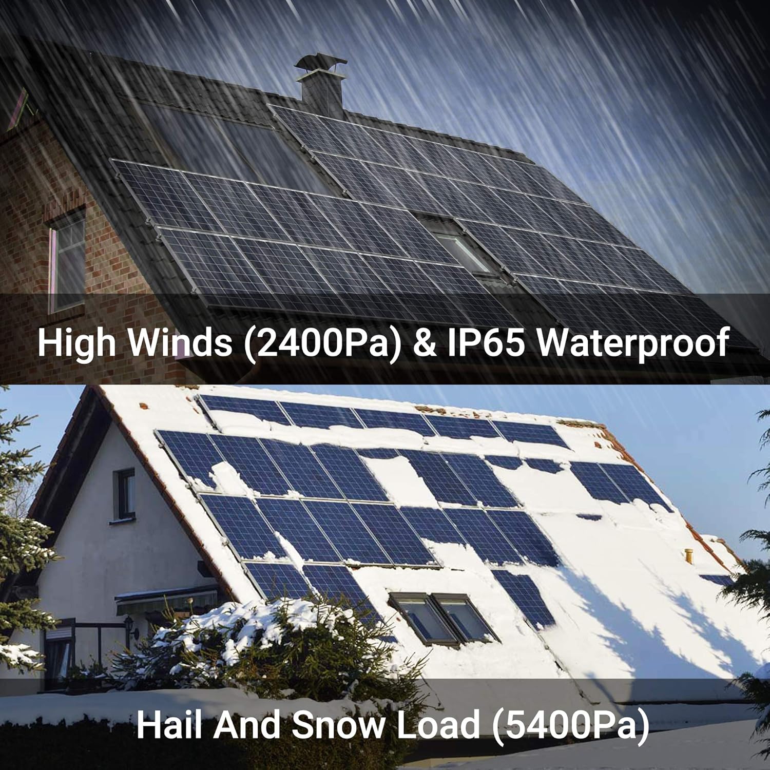 Newpowa 100 Watts 12 Volts Polycrystalline Solar Panel 100W 12V High Efficiency Module Rv Marine Boat Off Grid : Garden & Outdoor