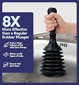 Luigi's Sink and Drain Plunger Black - Powerful Accordion Plunger for Sinks view 2