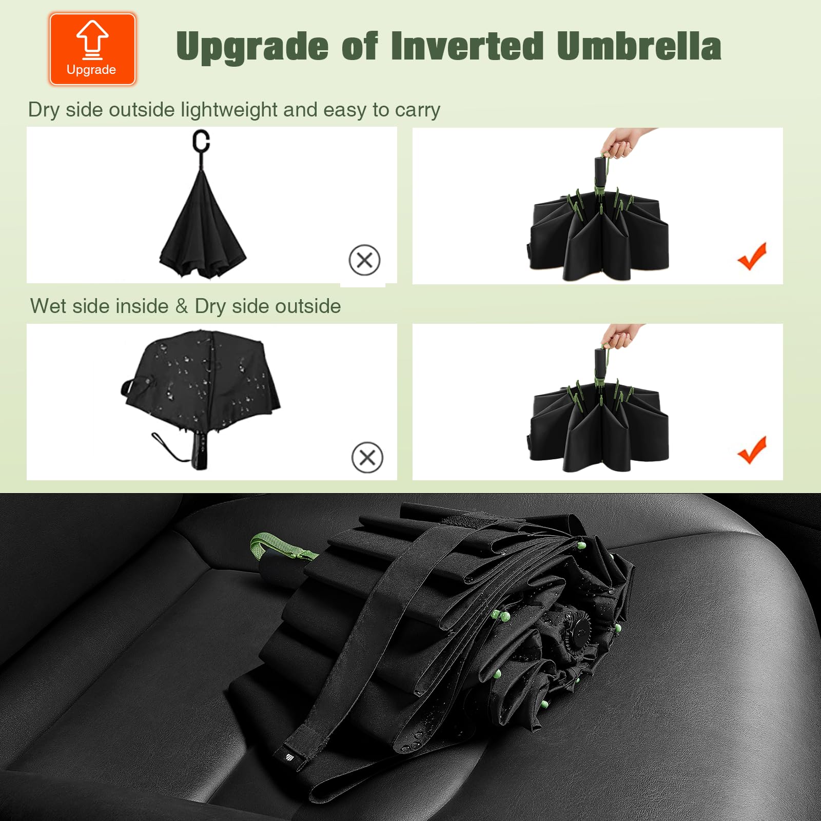 Beneunder Windproof Tri-fold Reverse Folding Umbrella - Lightweight Portable Travel Umbrella for Wind and Rain, Perfect for Car, Backpack, and On-the-GO