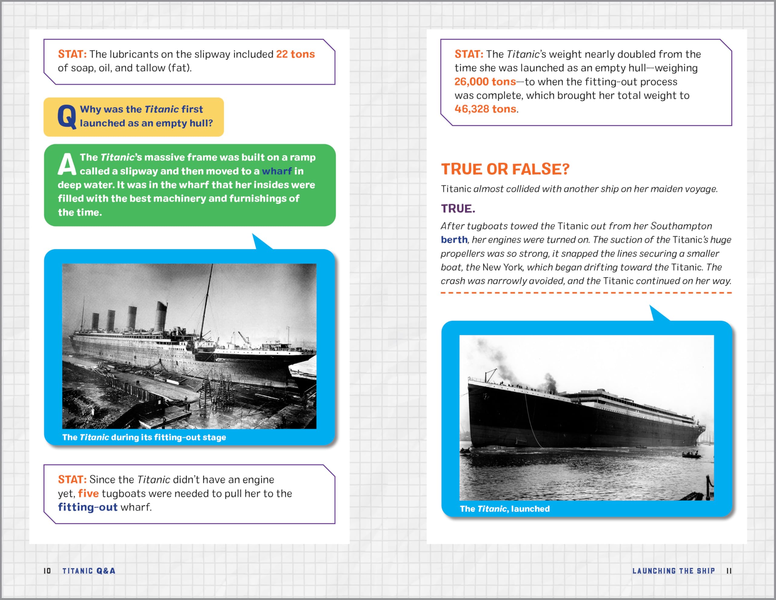 Titanic Q&A: 100 Fascinating Facts for Kids (History Q&A)