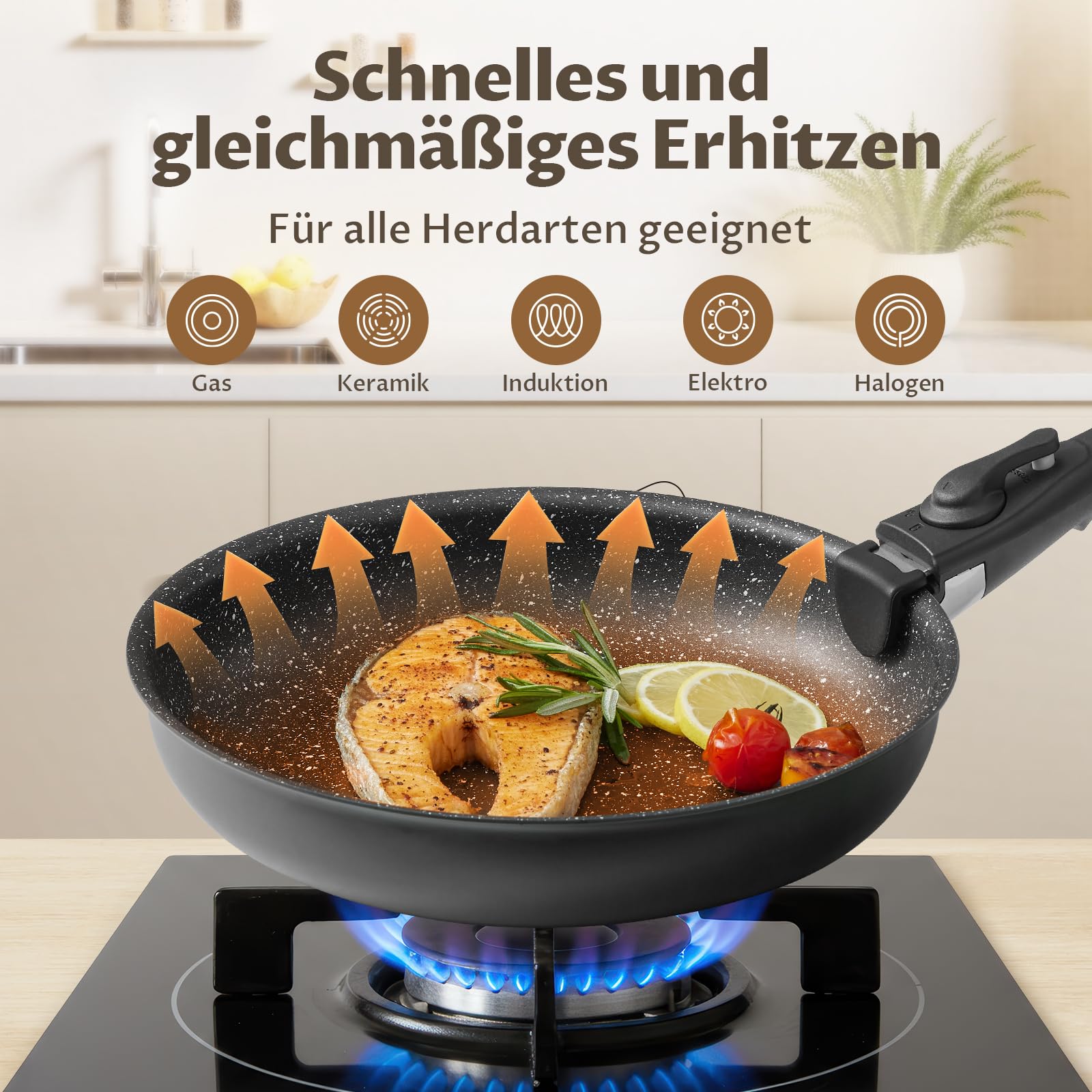Fadware Pfannenset Induktion, Antihaftbeschichtete Bratpfanne 20, 24, 28 cm mit Abnehmbarem Griff für Kleine Küchen & Wohnmobile, Pfannen Set Stapelbar Platzsparend, für Alle Herdarten, Backofenfest 6