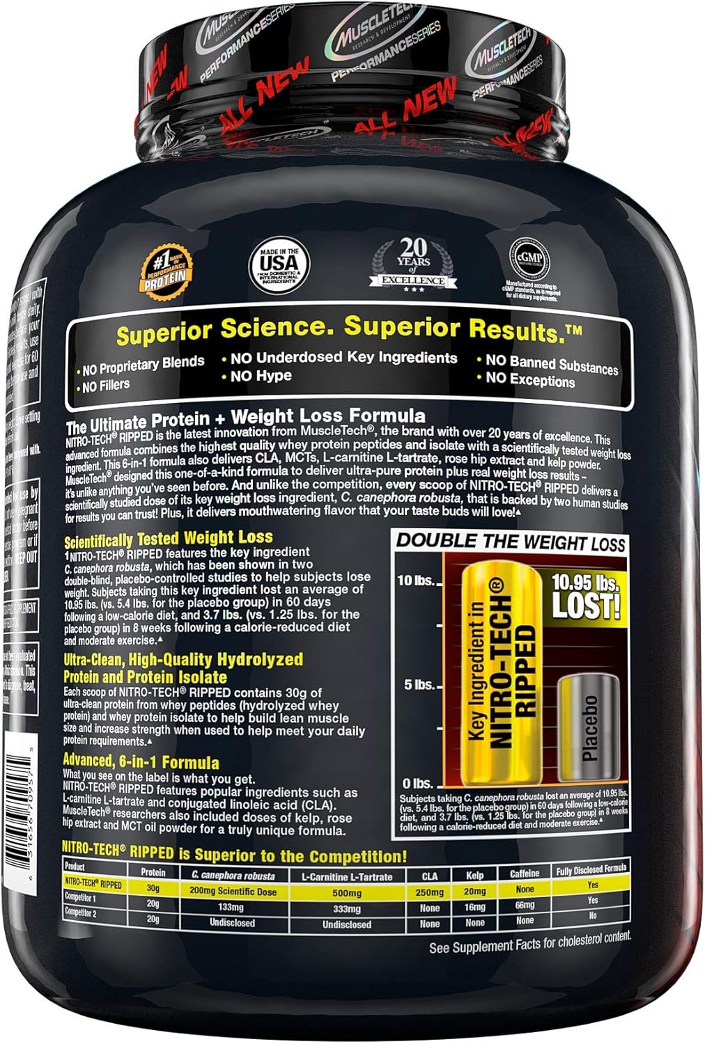 Protein Powder for Weight Loss | MuscleTech Nitro-Tech Ripped | Lean Whey Protein Powder + Weight Loss Formula | Lose Weight | Weight Loss Protein Powder for Women & Men | Vanilla, 4 lbs (42 Servings): Health & Personal Care