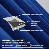 Deconovo Blue Thermal Insulated Curtain Panels 46 x 90 Pencil Pleat Two Panels view 5