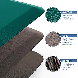 KitchenClouds Kitchen Mat Cushioned Anti Fatigue
