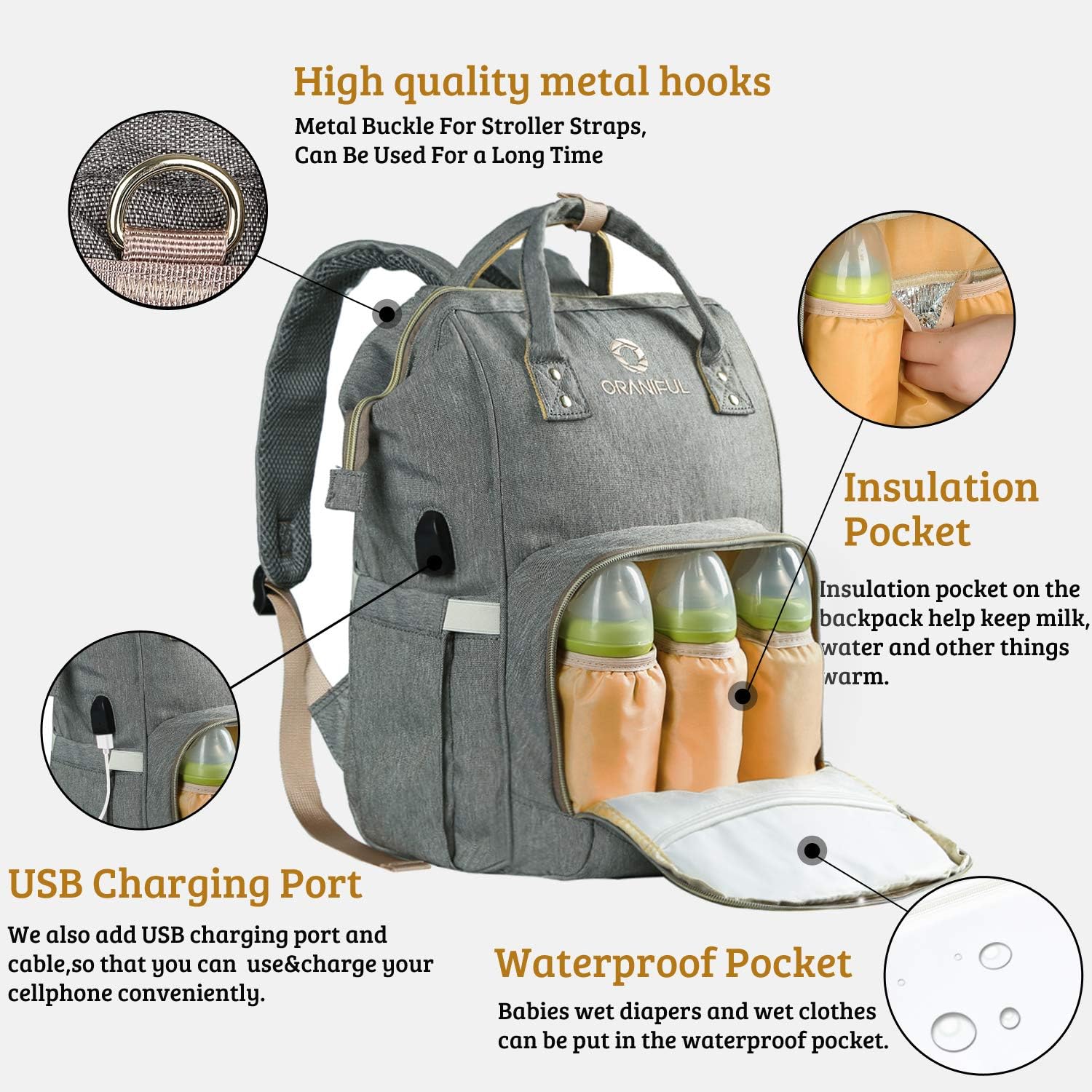 oraniful diaper bag