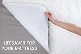 Lynmark 2x Toddler Potty Training Bed Pads 70x85cm White Waterproof Mat view 4