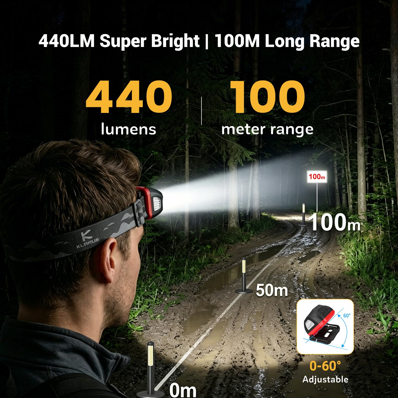KLARUS HM1 Stirnlampe mit Sensorschalter, wiederaufladbare Kopflampe, 440 Lumen & 100m Reichweite, USB-C, 1800mAh Akku, IPX6, 70g leicht für Laufen, Hundespaziergang, Arbeit, Camping 2
