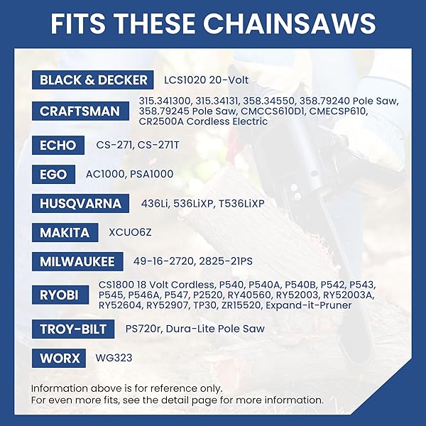 TWOMEM 3 PACK 10 INCH CHAINSAW CHAIN FITS CRAFTSMAN,CHAIN 3/8″ LP PITCH, 043″ GAUGE, 40 DRIVE LINKS FITS MILWAUKEE M18 FUEL POLE SAW, RYOBI P546, WORX WG322, LCS1020