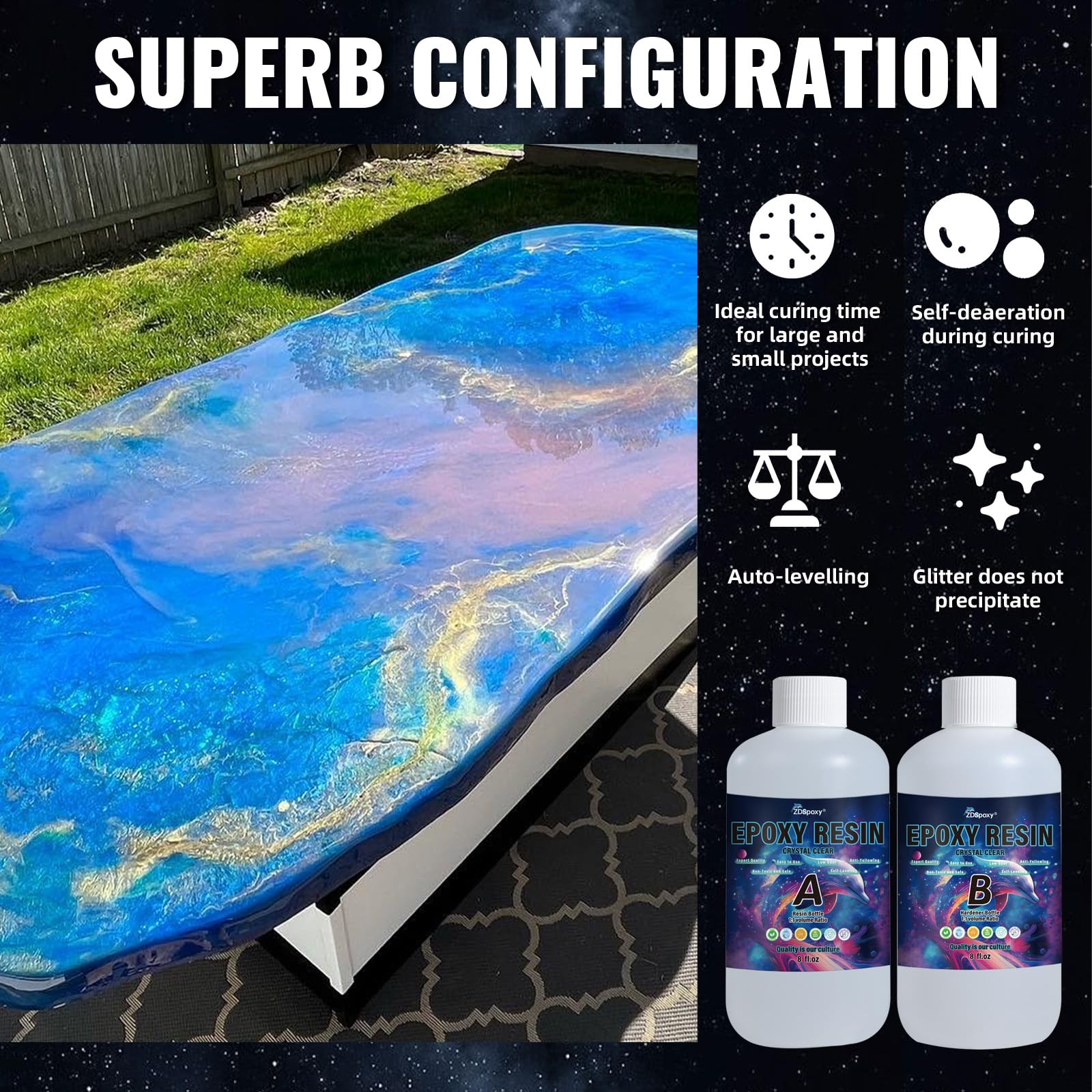Epoxy Resin 16 Ounce Kit,Crystal Clear Food Safe Resin for Bar Table Top, Wood, Art, Jewelry, Super Gloss for Casting, Coating and Art, Mold Casting, Jewellery Making
