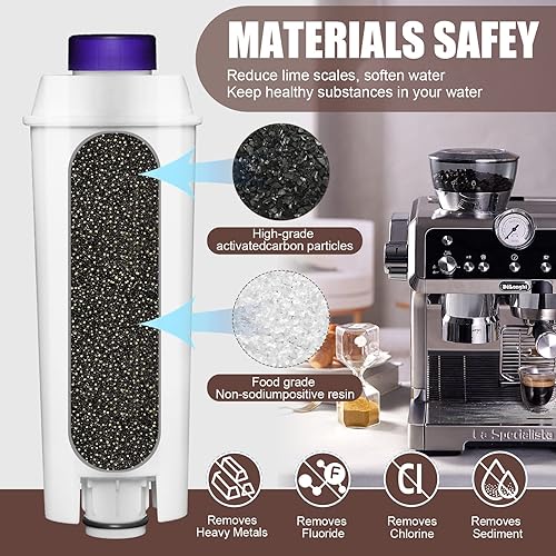 Delonghi Ecam Delonghi Coffee Machine Water Filter Replacement