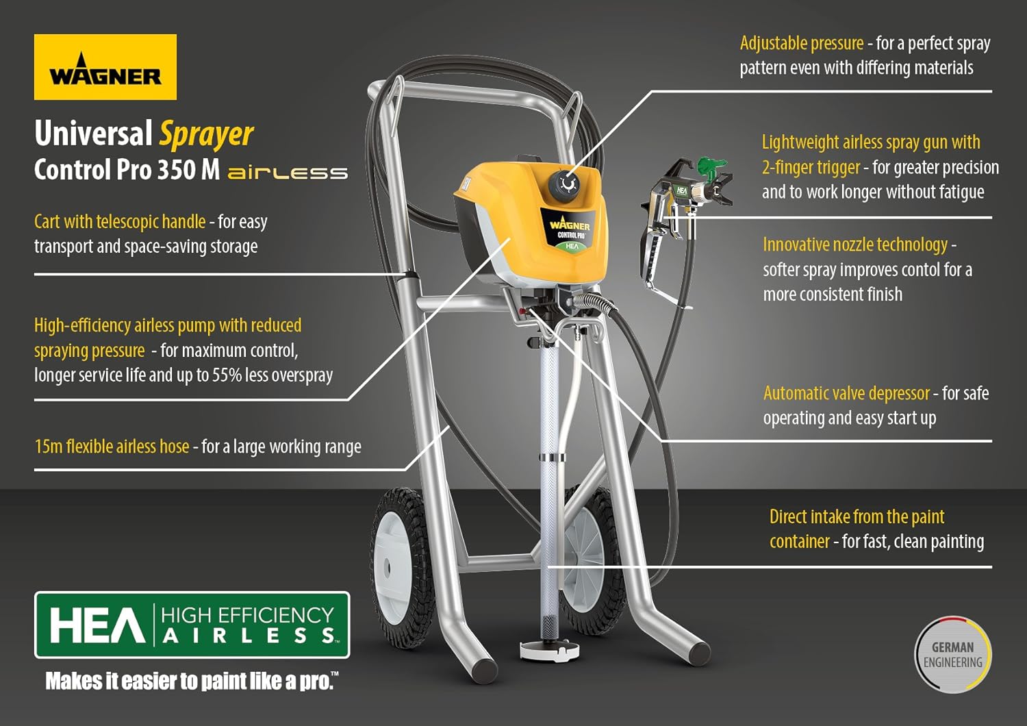 Super Saturday Wagner Airless ControlPro 350 M Paint Sprayer For Wall