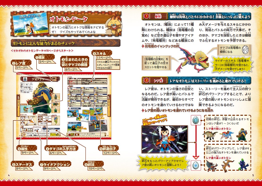 モンスターハンター ストーリーズ オトモン図鑑 週刊ファミ通編集部 本 通販 Amazon
