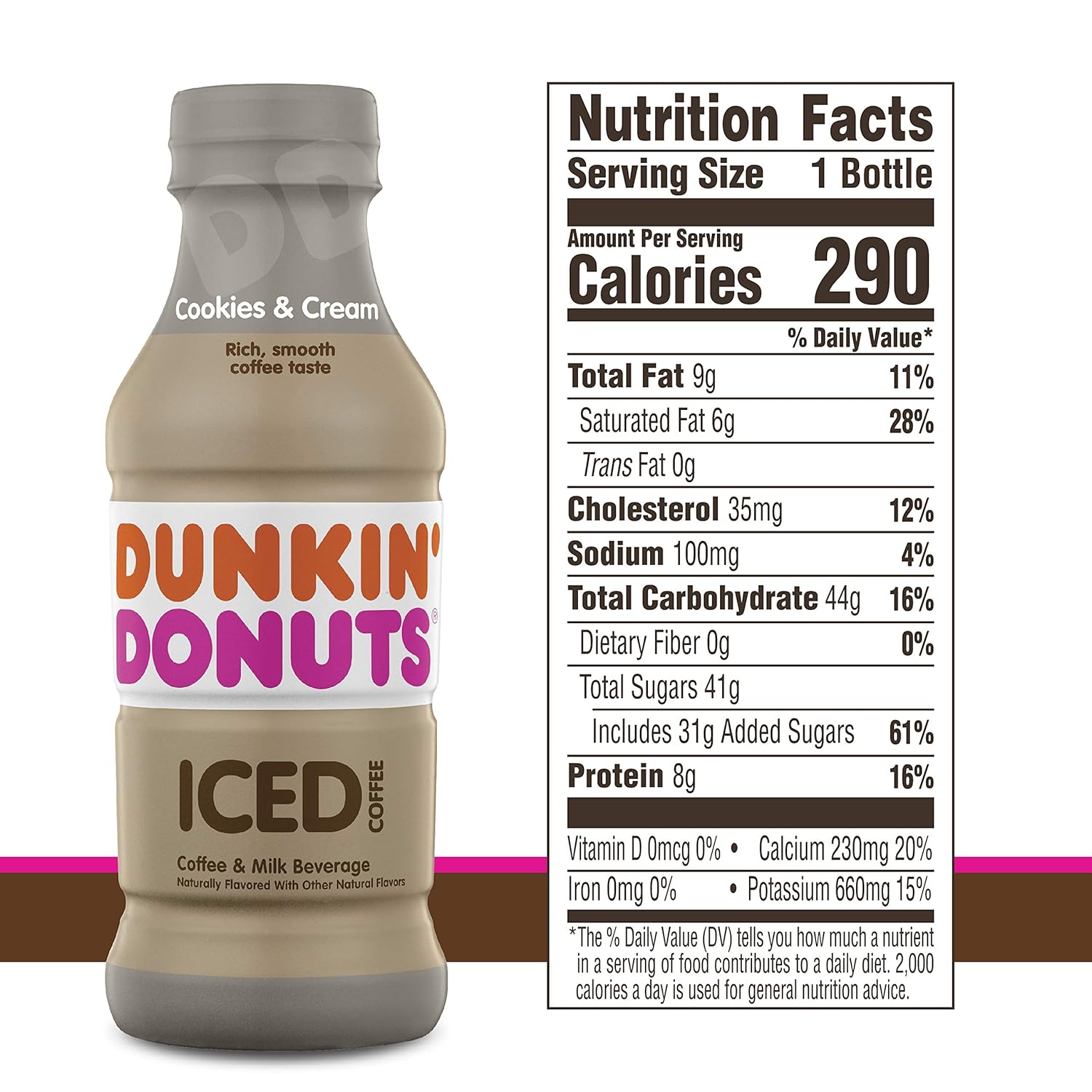 Nutrition Facts Dunkin Donuts Iced Coffee Nutrition Pics