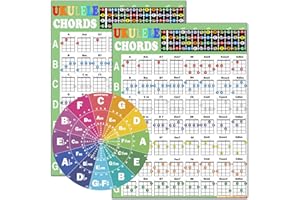 JUNLEGO Ukulele Chord Chart Reference Guide, A4 Size