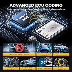 THINKCAR OBD2 Scanner Diagnostic Tool Lifetime