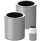 C610 Replacement Filter Z Compatible with Winix C610 Air Purifier, 3 in 1 HEPA Filter with Activated Carbon and Pre-Filter, Compares to Part # 1712-0121-00, 2 Pack