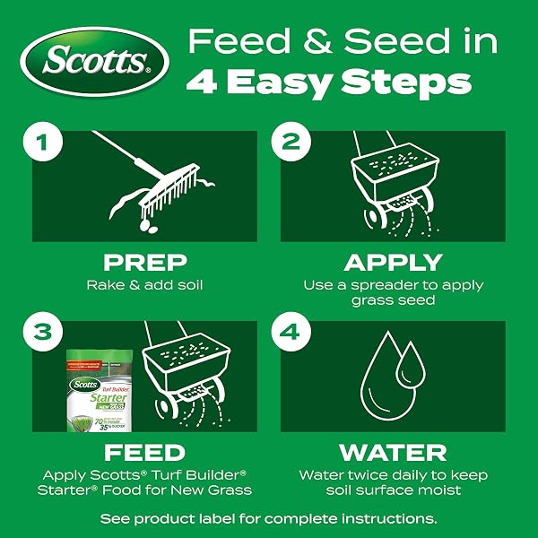 SCOTTS TURF BUILDER STARTER FOOD FOR NEW GRASS, 15 LB. – LAWN FERTILIZER FOR NEWLY PLANTED GRASS, ALSO GREAT FOR SOD AND GRASS PLUGS – COVERS 5,000 SQ. FT.