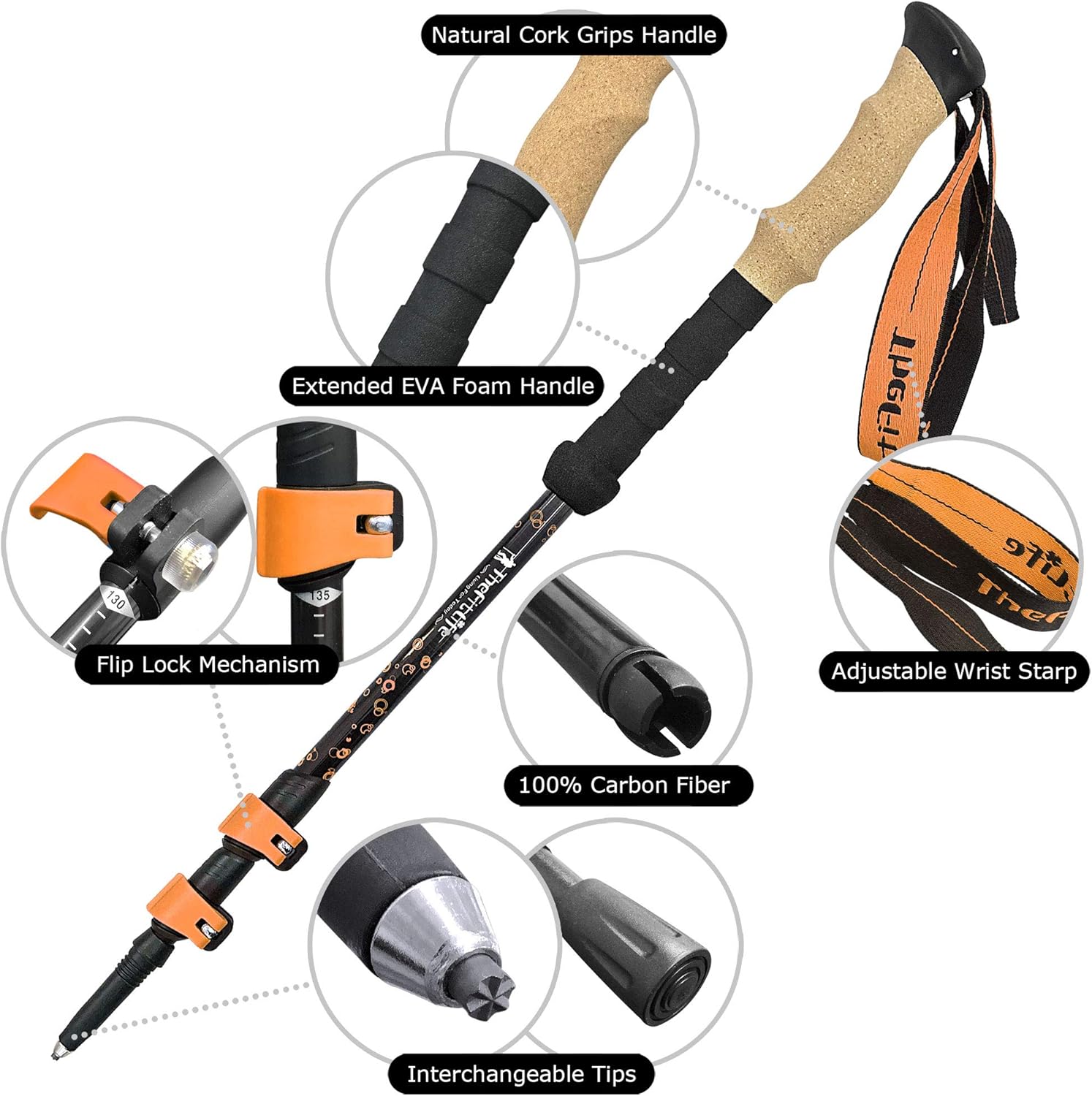 TheFitLife Carbon Fiber Trekking Poles – Collapsible and Telescopic Walking Sticks with Natural Cork Handle and Extended EVA Grips, Ultralight Nordic Hiking Poles for Backpacking Camping (Orange) : Sports & Outdoors