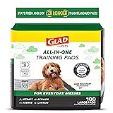 Glad for Pets Black Charcoal Puppy