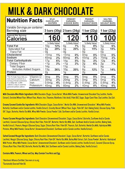 LITTLE SECRETS MILK & DARK CHOCOLATE VARIETY PACK | ASSSORTED 14 BARS | MADE IN EUROPE | NOTHING ARTIFICIAL & NO SUGAR ALCOHOLS | SUSTAINABLE COCOA | 7.8 OUNCE, PACK OF 1