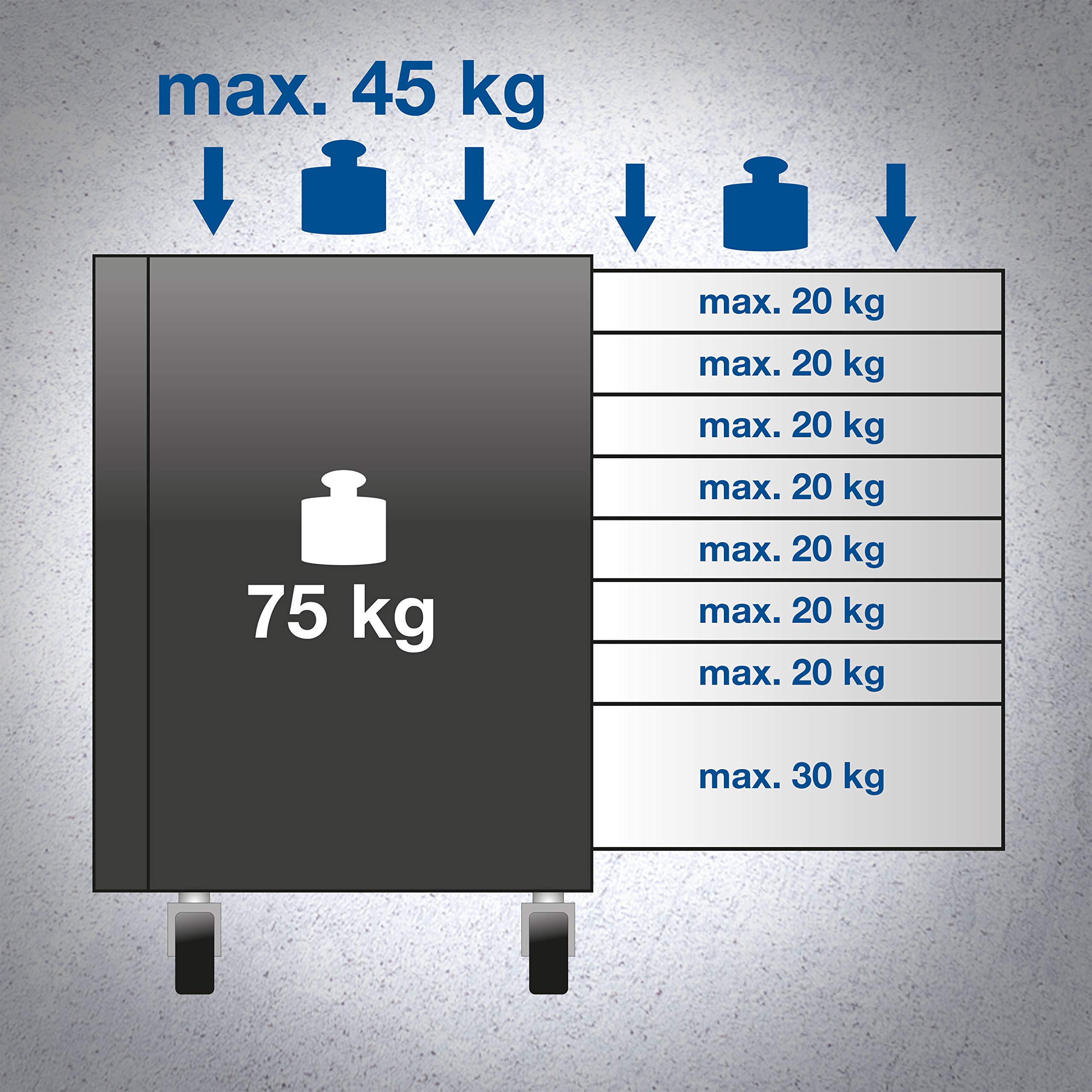 BGS 4106 | Werkstattwagen | 8 Schubladen | mit 263 Werkzeugen 4