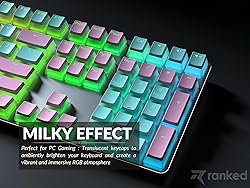 Ranked Pudding PBT Keycaps | 112 Double Shot