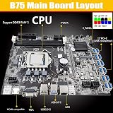 Lodokdre B75 Mining Motherboard 12 PCIE G1630 CPU LGA1155 DDR3 view 6
