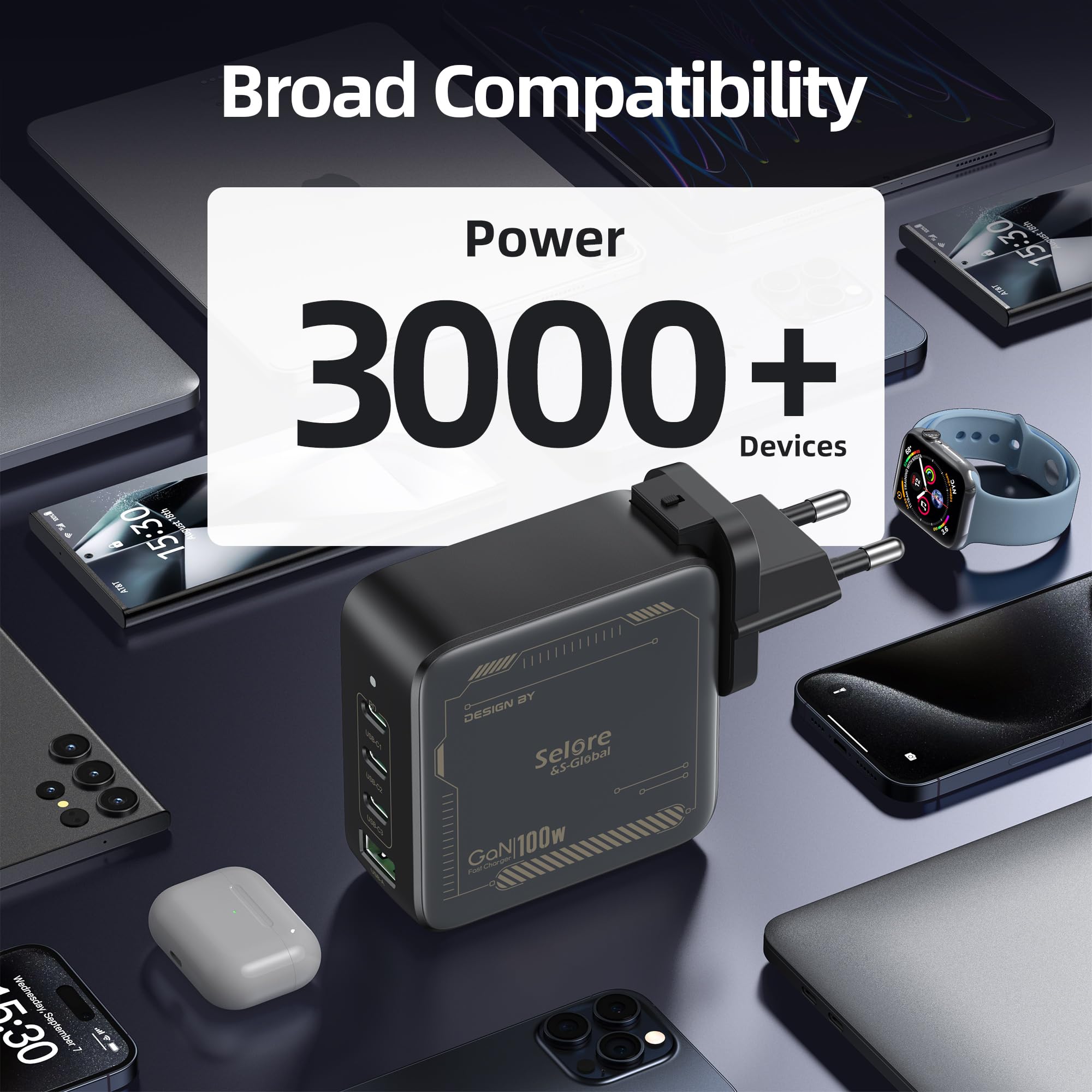 100W USB C Ladegerät 4-Ports GaN Schnellladegerät, PD3.0 USB C Netzteil PPS Ladegerät, für MacBook Pro 16/15/14/13 Zoll, iPad Pro, iPhone 17/16/15/14/13, Galaxy S24/S23, HP, Dell, ThinkPad 6