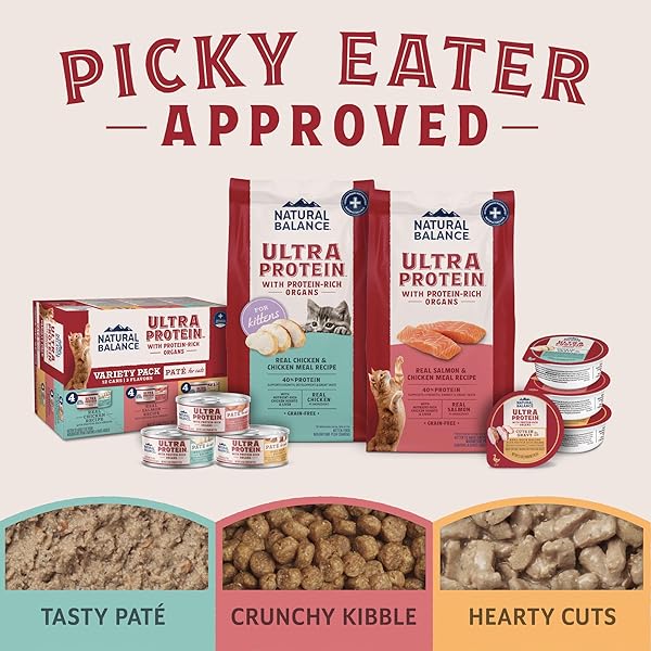 NATURAL BALANCE ULTRA PROTEIN WET CAT FOOD CUTS IN GRAVY, REAL CHICKEN RECIPE WITH PROTEIN-RICH ORGANS FOR CATS, ORGAN CAT FOOD WITH HIGH PROTEIN- 2.7OZ. (PACK OF 10)