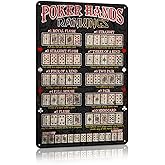 Vintage Poker Hands Rankings Metal Tin Sign Wall Decor Texas Poker Room Signs Accessories For Game Room Man Cave
